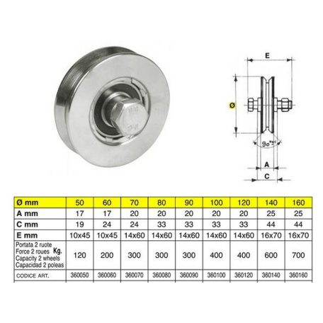 TOLÓKAPUV.IBFM KERÉK 20 ½V½100