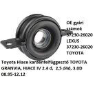 Toyota Hiace kardénfelfüggesztő TOYOTA GRANVIA, HIACE IV 2.4 d,  2,5 d4d, 3.0D 08.95-12.12
