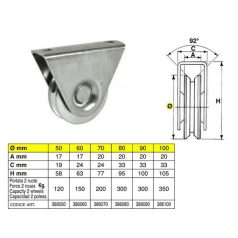 TOLÓKAPUV.IBFM KERÉK TALP CSAV 20 "V" 80