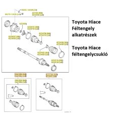   Toyota Hiace Féltengelycsukló 2,4 - 2,5 diesel Csuklókészlet, hajtótengely Jobb Bal külső