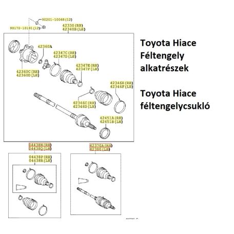 Toyota Hiace Féltengelycsukló 2,4 - 2,5 diesel Csuklókészlet, hajtótengely Jobb Bal külső