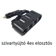 szivartyujto elosztoval