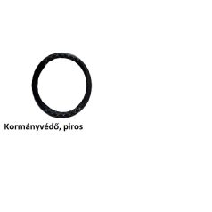 PIROS KORMANYVEDO