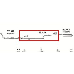 Kipufogócső, Fiat Doblo 1.9D 2000-