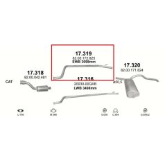   Kipufogócső, közép, Opel Vivaro, Nissan Primastar, Renault Trafic II, 1.9-2.0D, 2001-2006.07