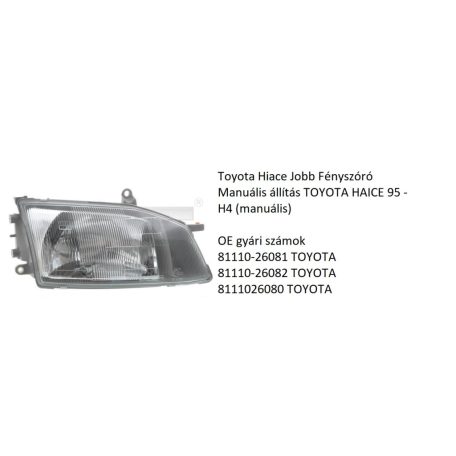 Toyota Hiace Jobb Fényszóró Manuális állítás TOYOTA HAICE 95 - H4 (manuális)