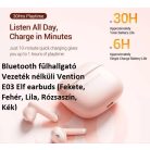 Bluetooth fülhallgató  Vezeték nélküli Vention E03 Elf earbuds (Fekete, Fehér, Lila, Rózsaszín, Kék)