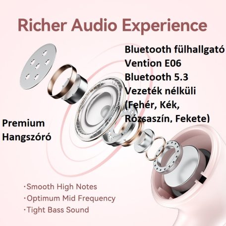 Bluetooth fülhallgató Vention E06  Bluetooth 5.3  Vezeték nélküli (Fehér, Kék, Rózsaszín, Fekete)