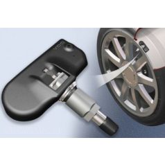 Keréknyomás Érzékelő